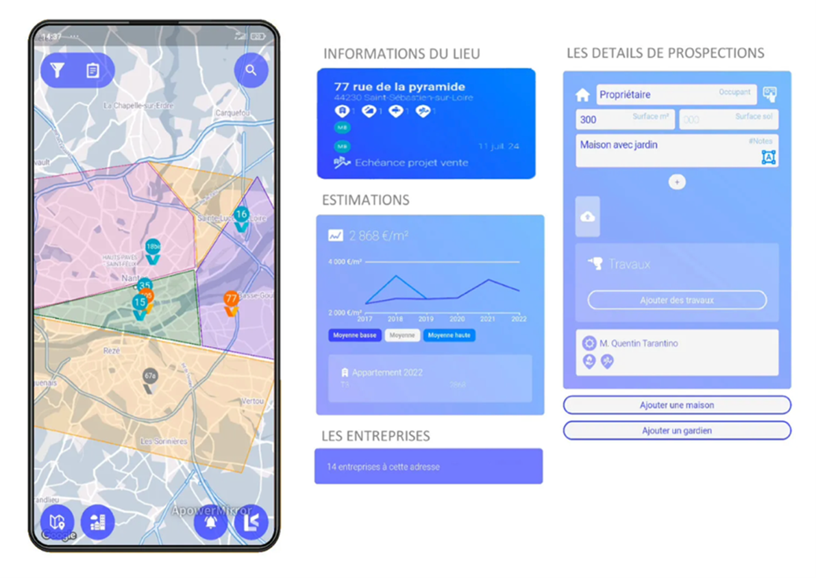 Outils De Prospection Terrain Pour Les Agents Immobiliers