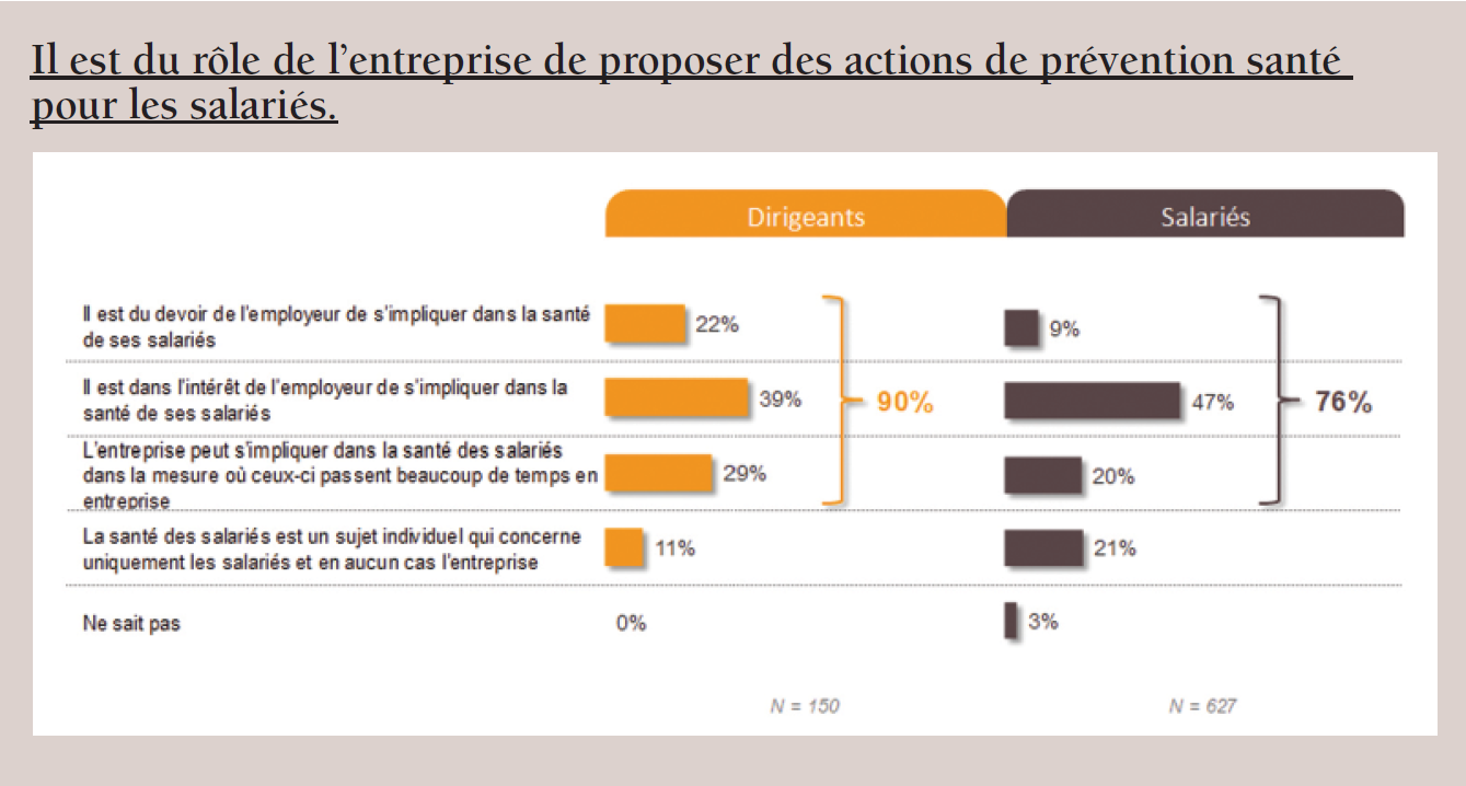 Klesia montreuil contact